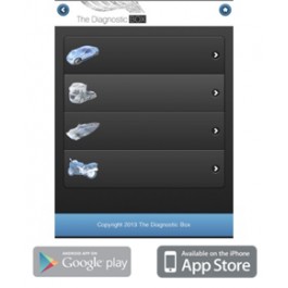 WIKI OBD - WIKI OBD Diagnostic Socket Locator