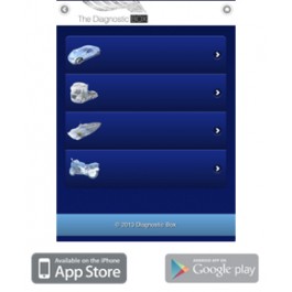 WIKI RKE - WIKI RKE Remote Keyless Entry