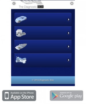 WIKI RKE - WIKI RKE Remote Keyless Entry